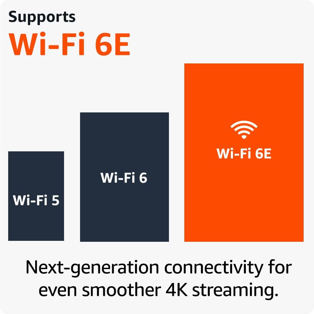 All-new Amazon Fire TV Stick 4K Max streaming device | supports Wi