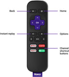 Roku Premiere | HD/4K/HDR Streaming Media Player